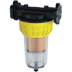 Фильтры и сепараторы