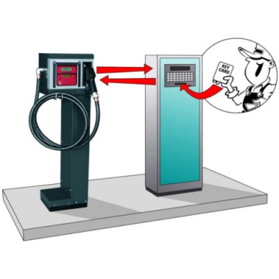 Распределитель дизельного топлива CUBE 70 MC PRESET 230V