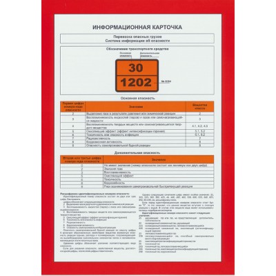 Карточка информационная