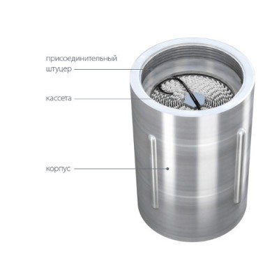 Огнепреградитель ОП-40 (пламяпреградитель) резьбовой