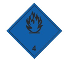 Знак "Подкласс 4.3. Вещества, выделяющие легковоспламеняющиеся газы, в контакте с водой"